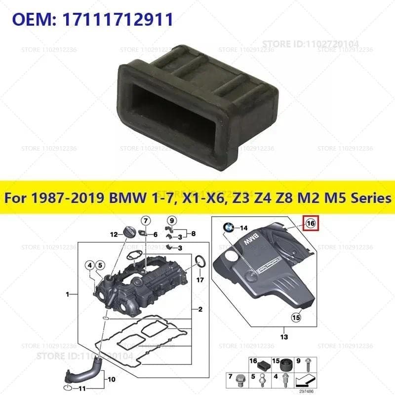 Para 1987-2019 BMW 1 2 3 4 5 6 7 X1 X2 X3 X4 X5 X6 Z3 Z4 Z8 M2 M5 Série Motor De Borracha Montagens Do Radiador Superior