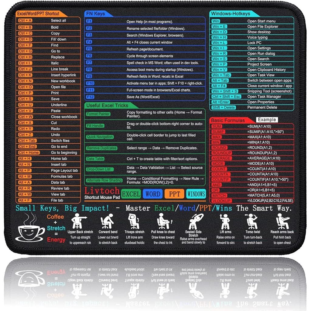 Mouse Pad para Excel/Word/PowerPoint/Atalhos do Windows - Mouse Pad Pequeno de 11,8"x9,8" para Jogos/Escritório, Mouse P