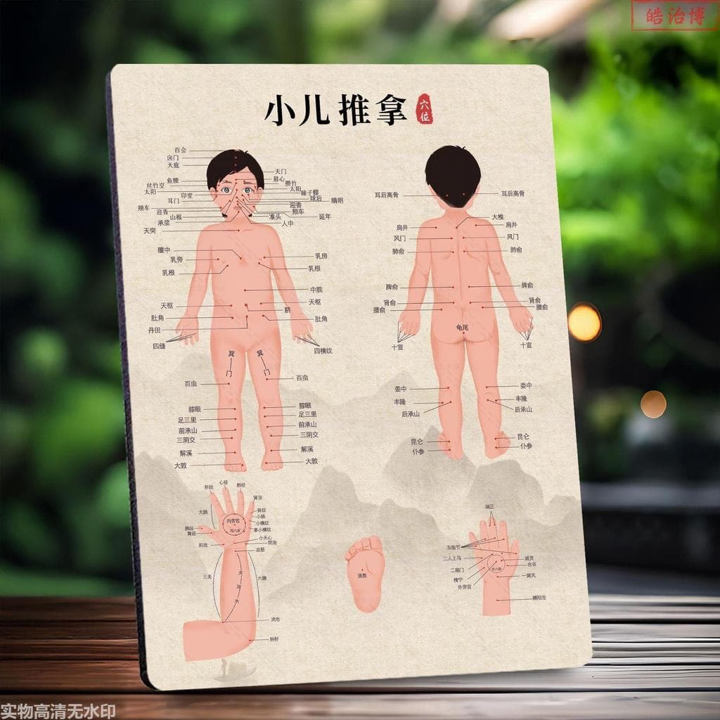 Mapa de acuponto tuina infantil, salão de tuina infantil, placa de exibição de ciências populares, moldura de foto, tuin
