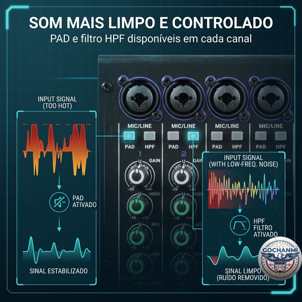 Mixer de Áudio 4/6 Canais com Bluetooth USB Interface de Gravação Phantom Power 48V e MP3