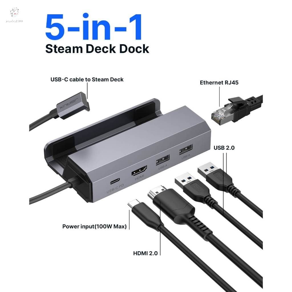 Estação De Acoplamento 5 Em 1 Para Steam Deck ROG Ally Legion Go MSI Claw Com HDMI 4K 60Hz Ethernet USB 2.0