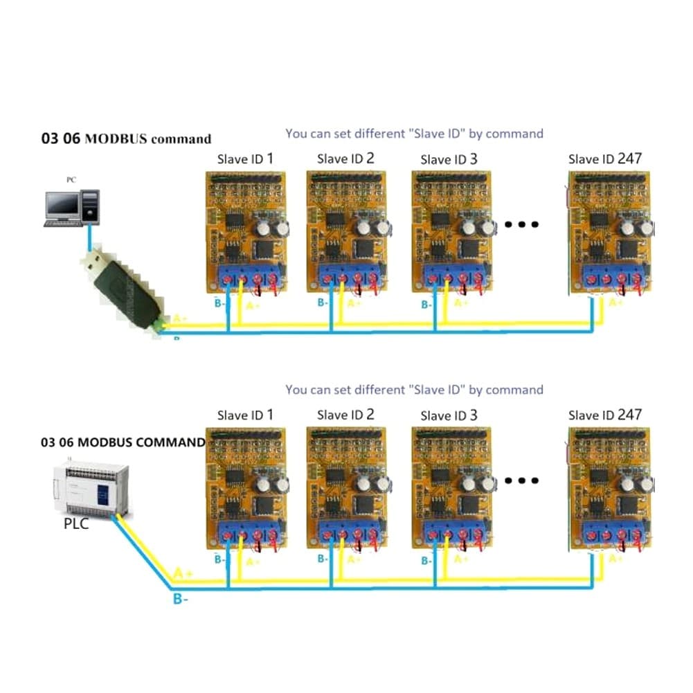 Módulo ADC de coletor analógico de tensão Mingzhe para medição industrial 0-5V/0-10V faixa 8-24V 1 unidade