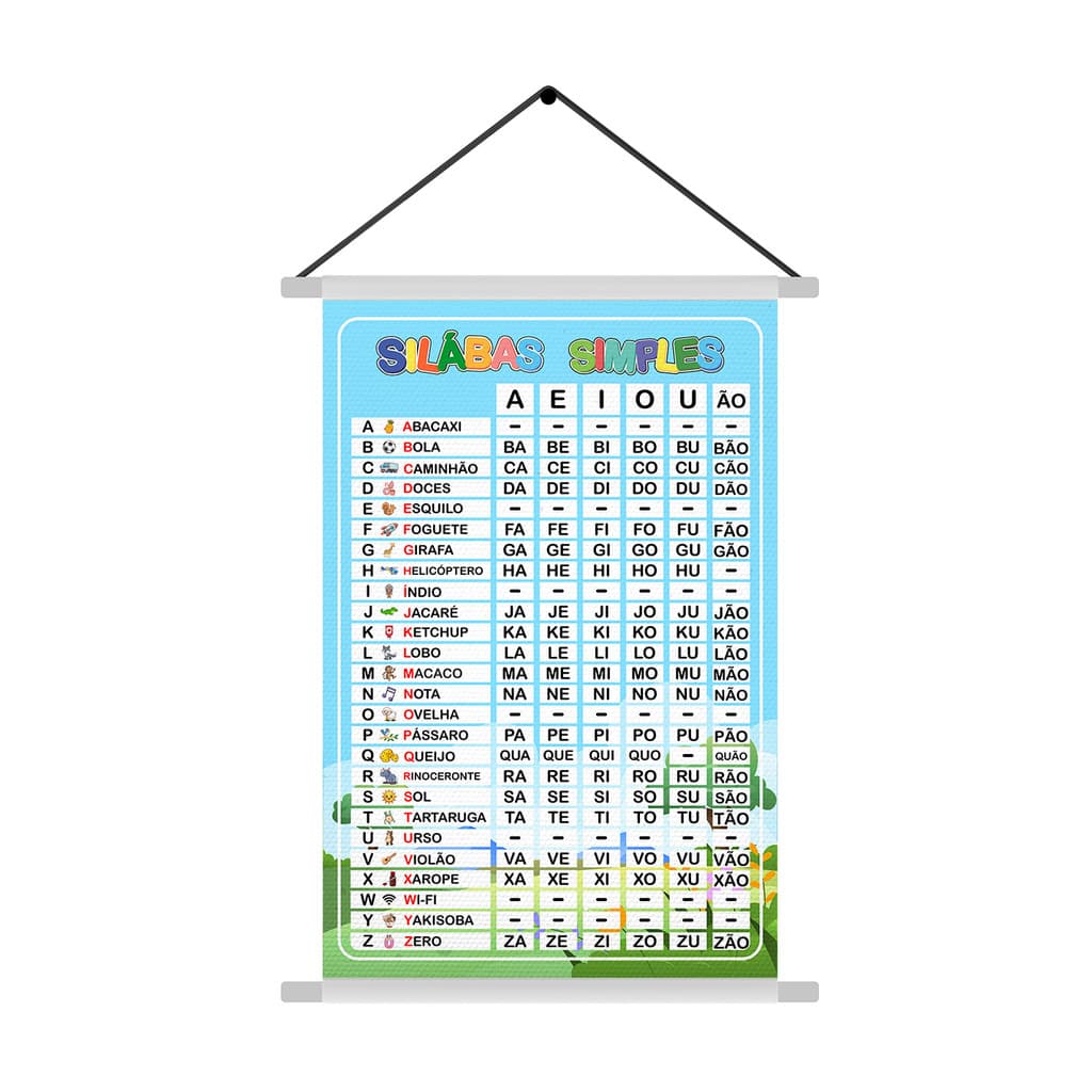 Banner Lona 60x90cm Didático Sílabas Simples Estudos Pratico