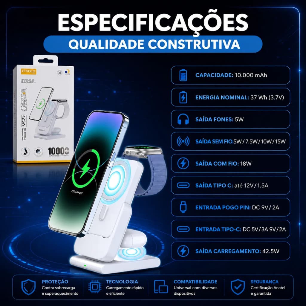 Celular Base Carregamento Por Indução Suporta Fone Relógios