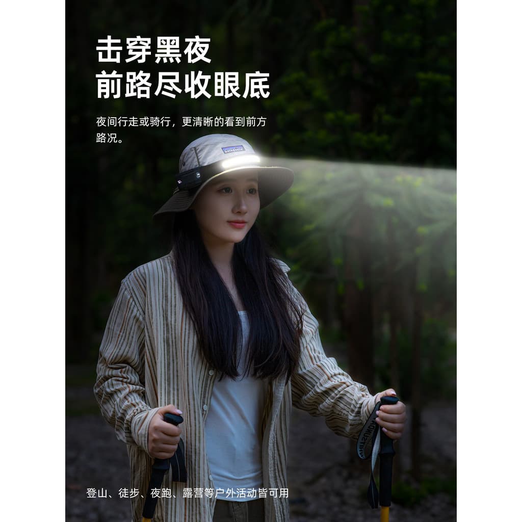 Jiangyu Pesca Noturna Farol Ao Ar Livre Novo Estilo Sensor Luz Montado Na Cabeça Longa Bateria Lanterna Montanhismo Noit