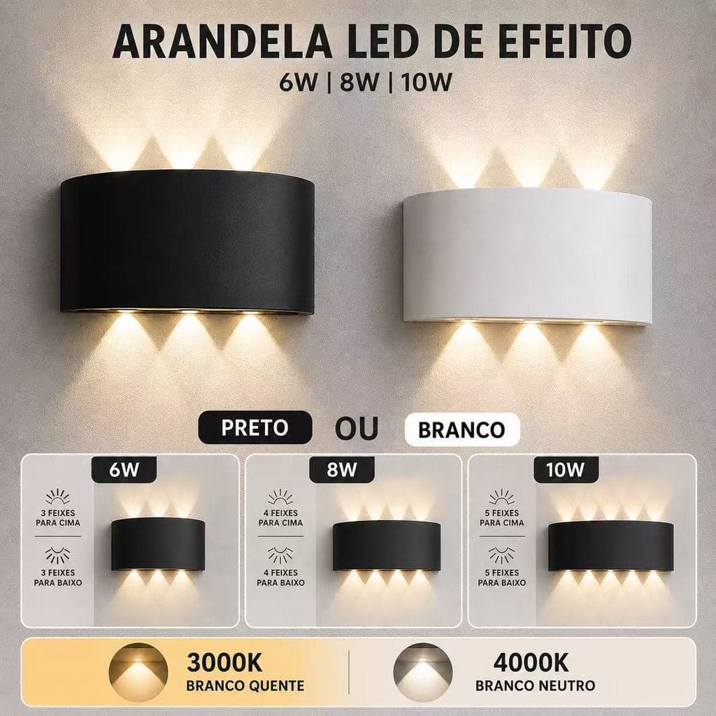 Arandela LED de Efeito Parede 6W 8W 10W Bivolt Preta Branca 3000K 4000K Fachos de Luz