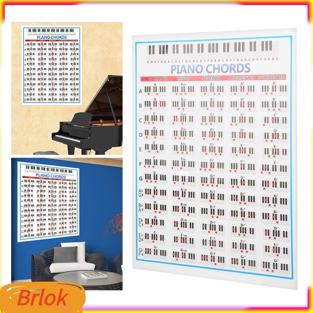 Brlok-br Cartaz de escala de piano CHICIRIS Gráfico codificado por cores para iniciantes Modern Wall Art Learning Aid
