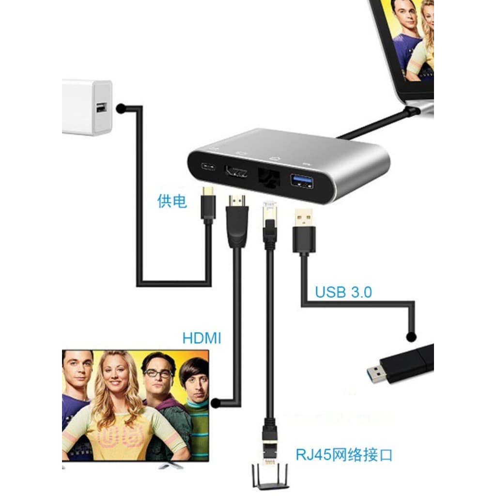 Conversor de porta de rede de estação de acoplamento tipo c para hdmi adequado para computador Apple macbookpro Huawei P