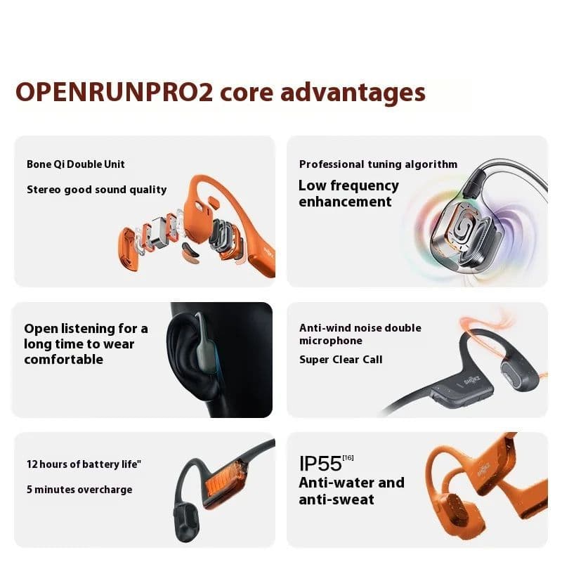 SHOKZ OpenRun Pro 2 S820 Fones De Ouvido Esportivos De Condução Óssea Prateada Com Microfone Duplo IP55 À Prova D'água