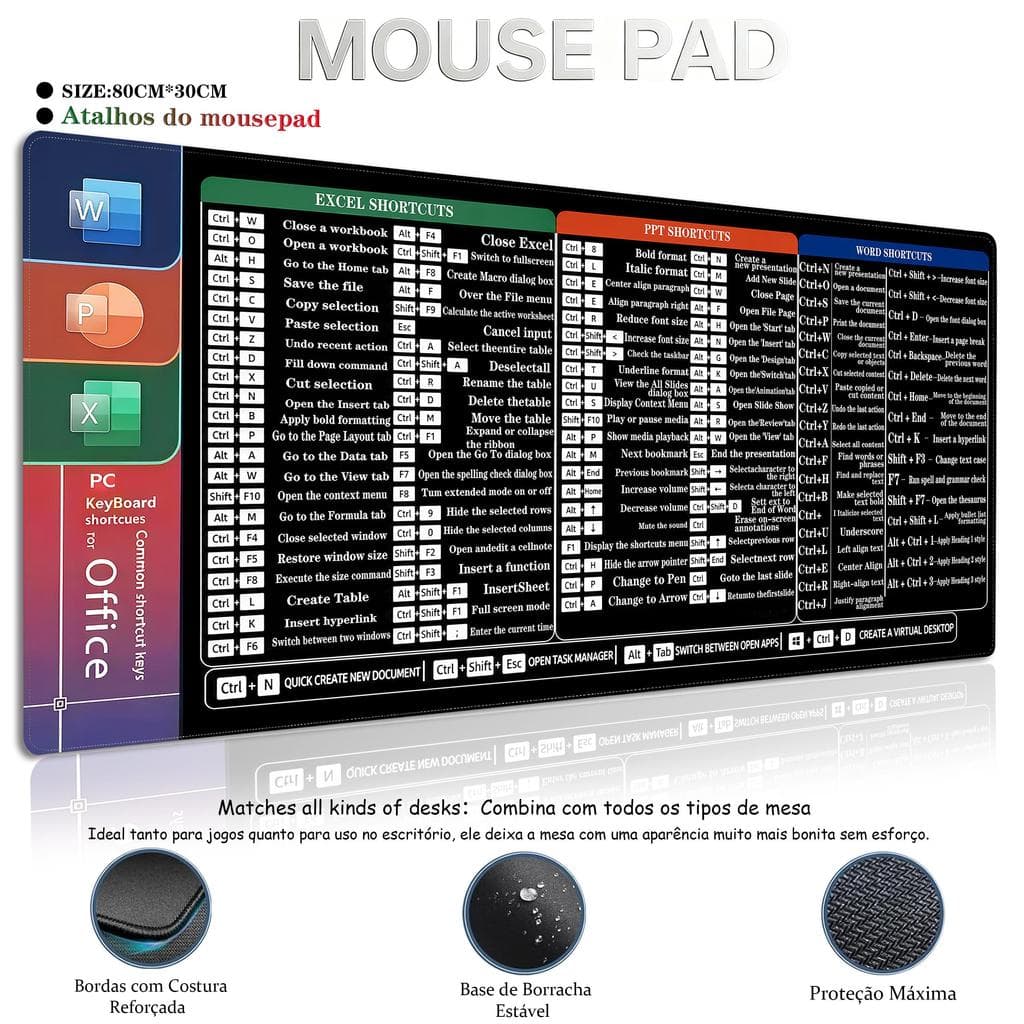 Mousepad com Atalhos de Teclado em Inglês Design Original para Computador e Escritório Borda Reforçada Espessa 80×30cm
