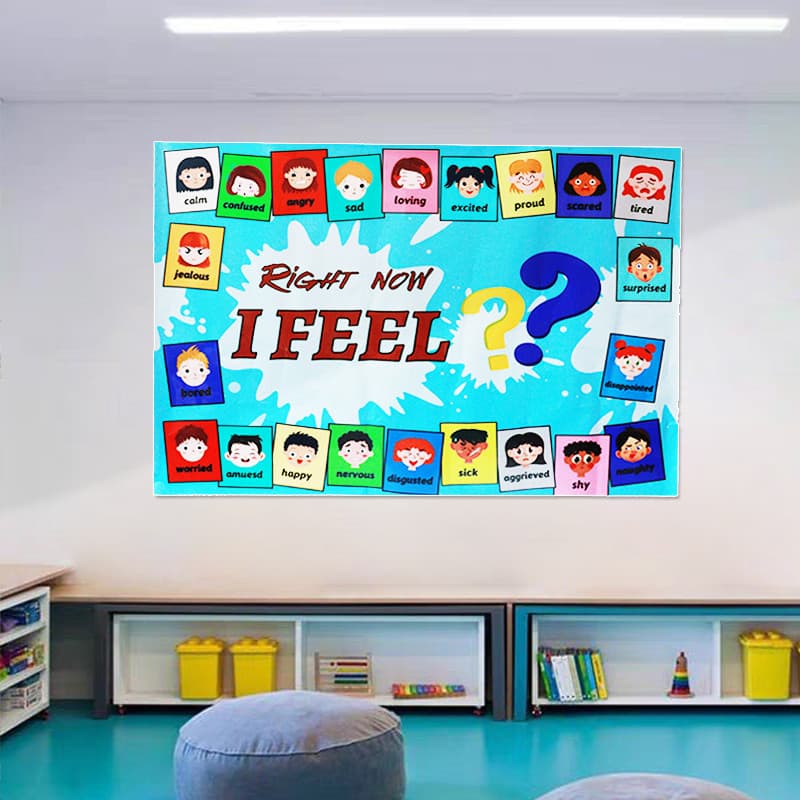 Gestão emocional inglês cartaz sala de aula anel criação Layout apagável decorativo adesivos de parede adesivo auto-ades
