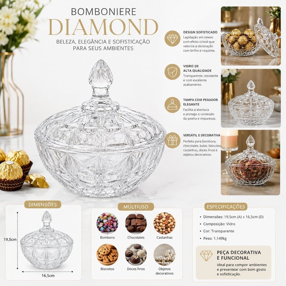 Kit 2 Bomboniere Vidro Tampa Pote Doces Cristal Decorativo Mesa Posta Confeitos Balas Organizadora Elegante