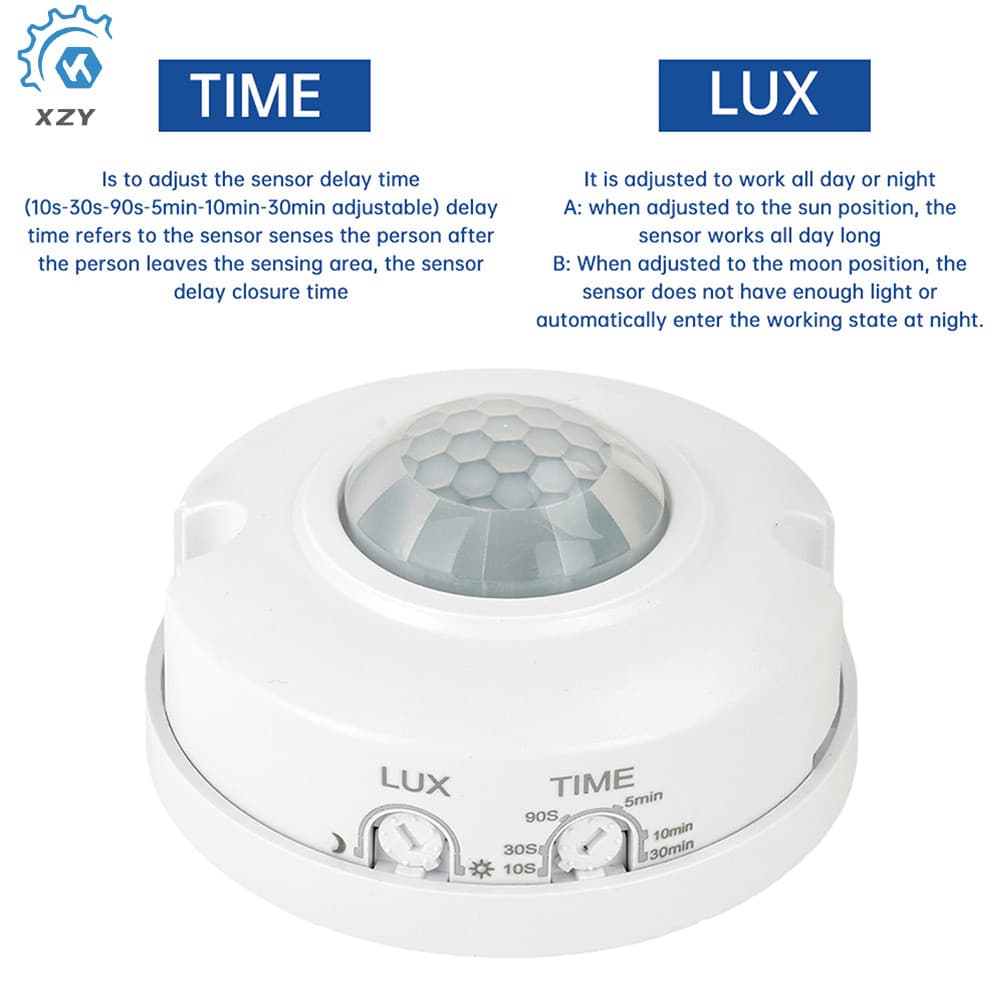 AC100-240V Interruptor De Sensor De Superfície Montado No Teto Infravermelho De Corredor Doméstico