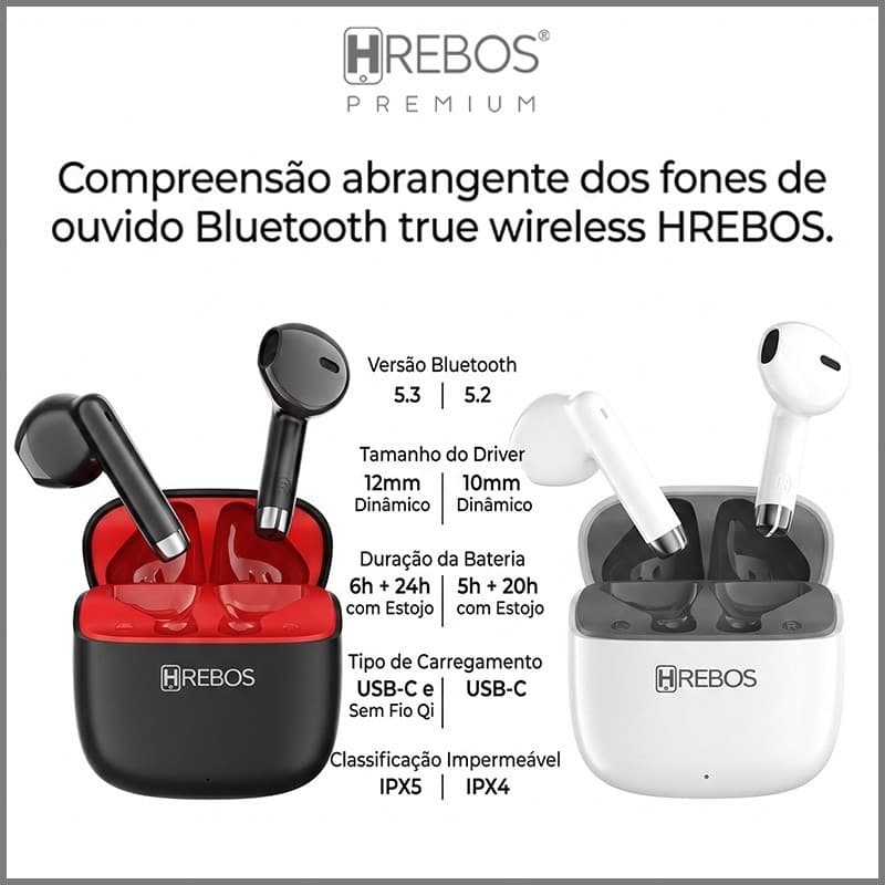 Hrebos TWS EB-239 SkadiPods Fones de Ouvido Wireless Compactos com Conexão USB-C Portátil para Músicas e Chamadas com