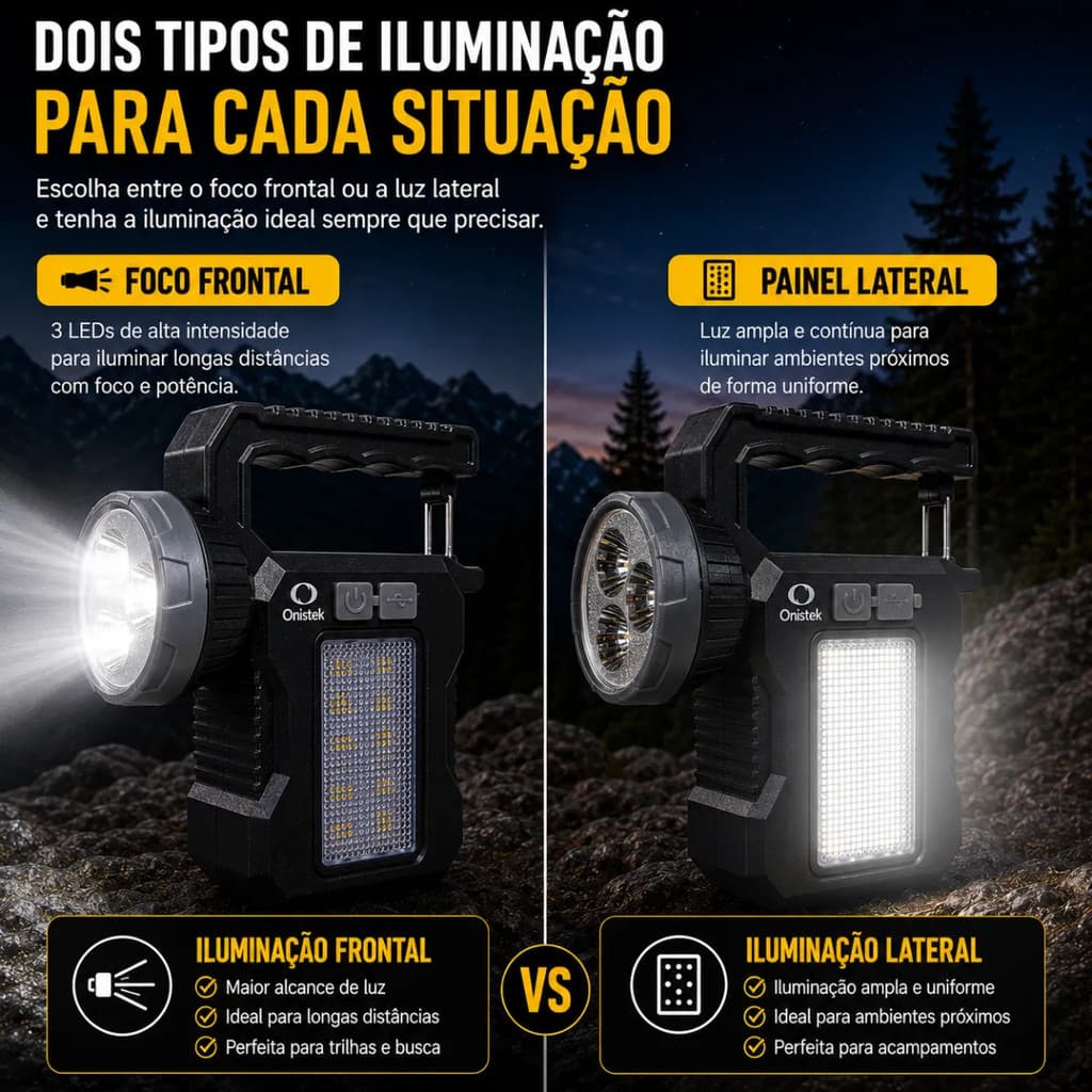 Lanterna Led Emergência Super Potente Dupla Luz Branco Usb
