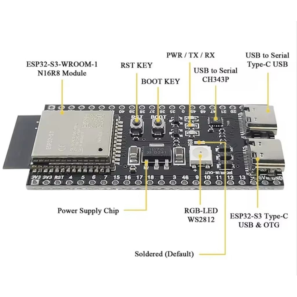 Placa Devkitc-1 Esp32-s3 N16r8 - 16mb Flash - 8mb Psram Espressif