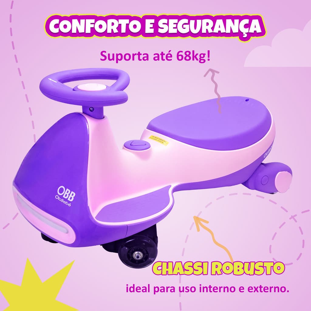 CARRINHO ELETRICO INFANTIL 45W BATERIA 12V N7 PRO PREMIUM ROSA ROXO