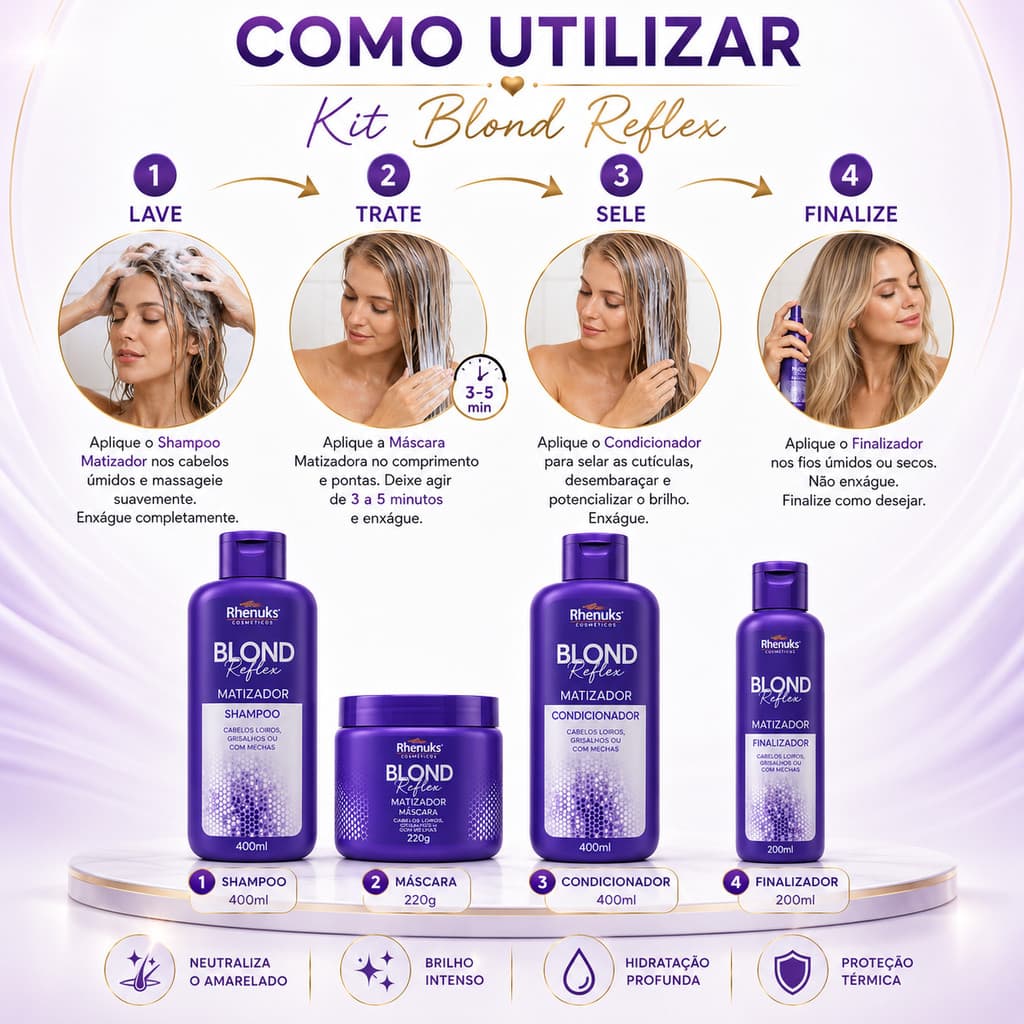 Kit 4 Rhenunks Blond Reflex – Matizador Potente para Loiros, Hidrata e Neutraliza Tons Amarelados