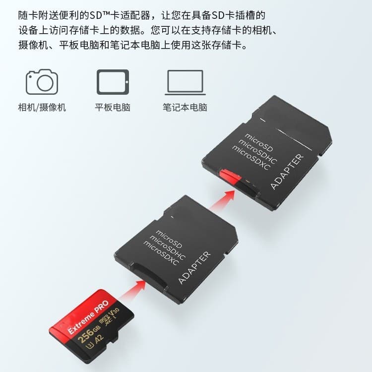 Adequado para câmera de ação DJI com memória flash de 512GB, cartão de armazenamento 4K, cartão TF, cartão de memória U3