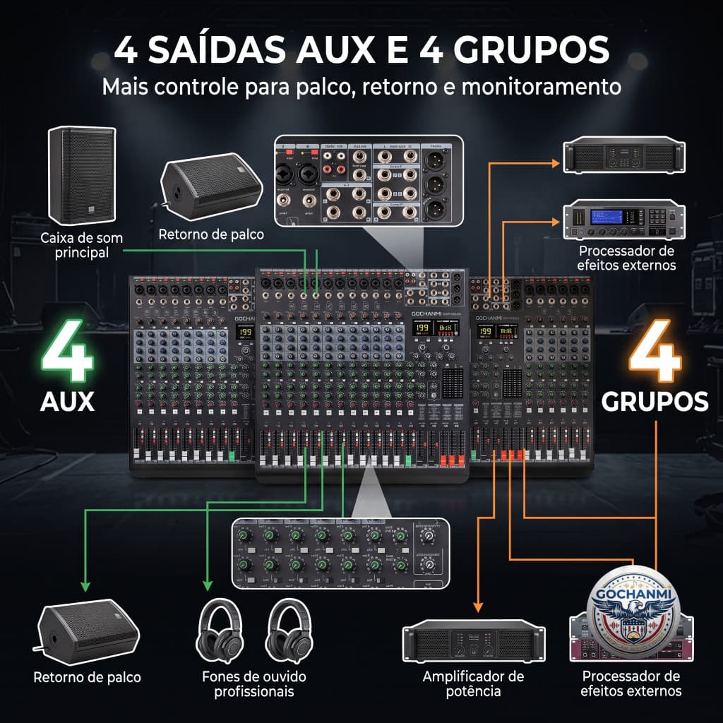 Console Mixer Profissional MASTER8 MASTER12 MASTER16 com 199 DSP 4 AUX 4 Grupos e Phantom +48V