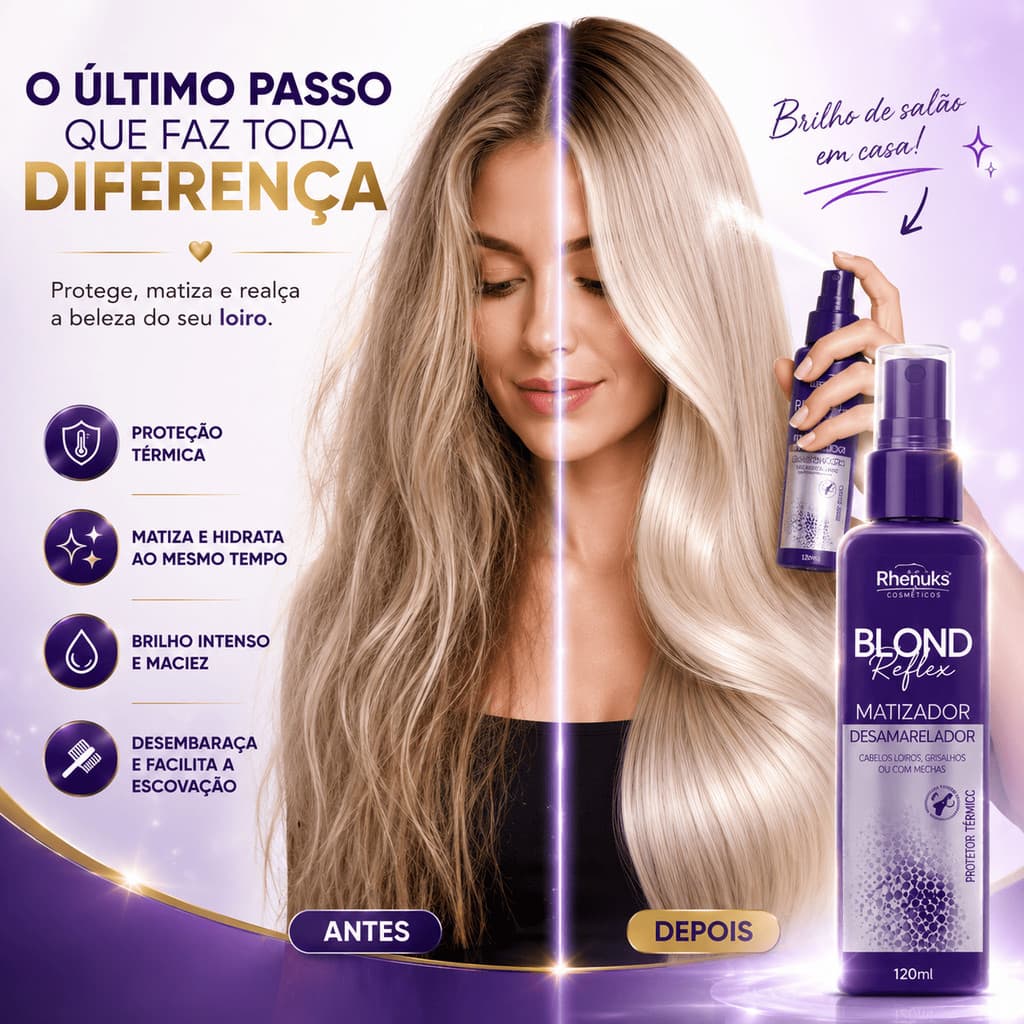 Spray Térmico Matizador Blond Reflex Protetor Térmico Desamarelador 200 ml