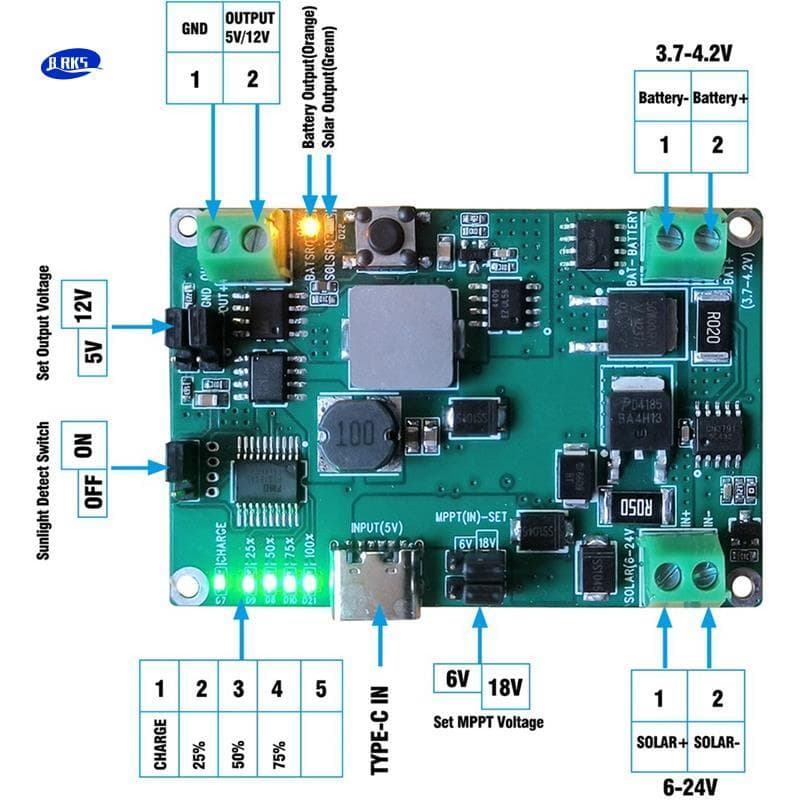 Placa De Controle Do Carregador Solar MPPT DC5-24V 2A DC5V Saída USB Tipo-C Porta Para 3.7V 18650 Bateria De Lítio Módul