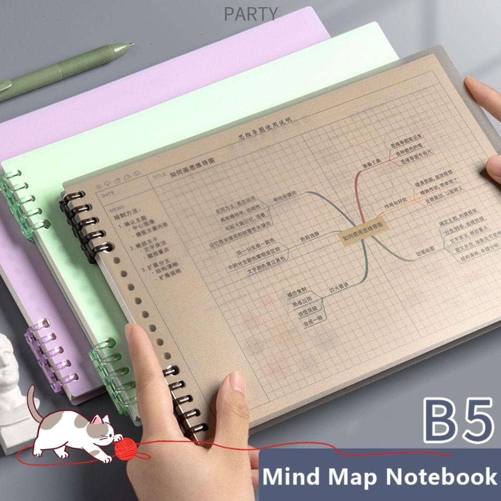 Caderno De Mente De Festa , Bloco De Notas De Folhas Soltas B5 , Blocos De Escrita De Livro De Diário Removível