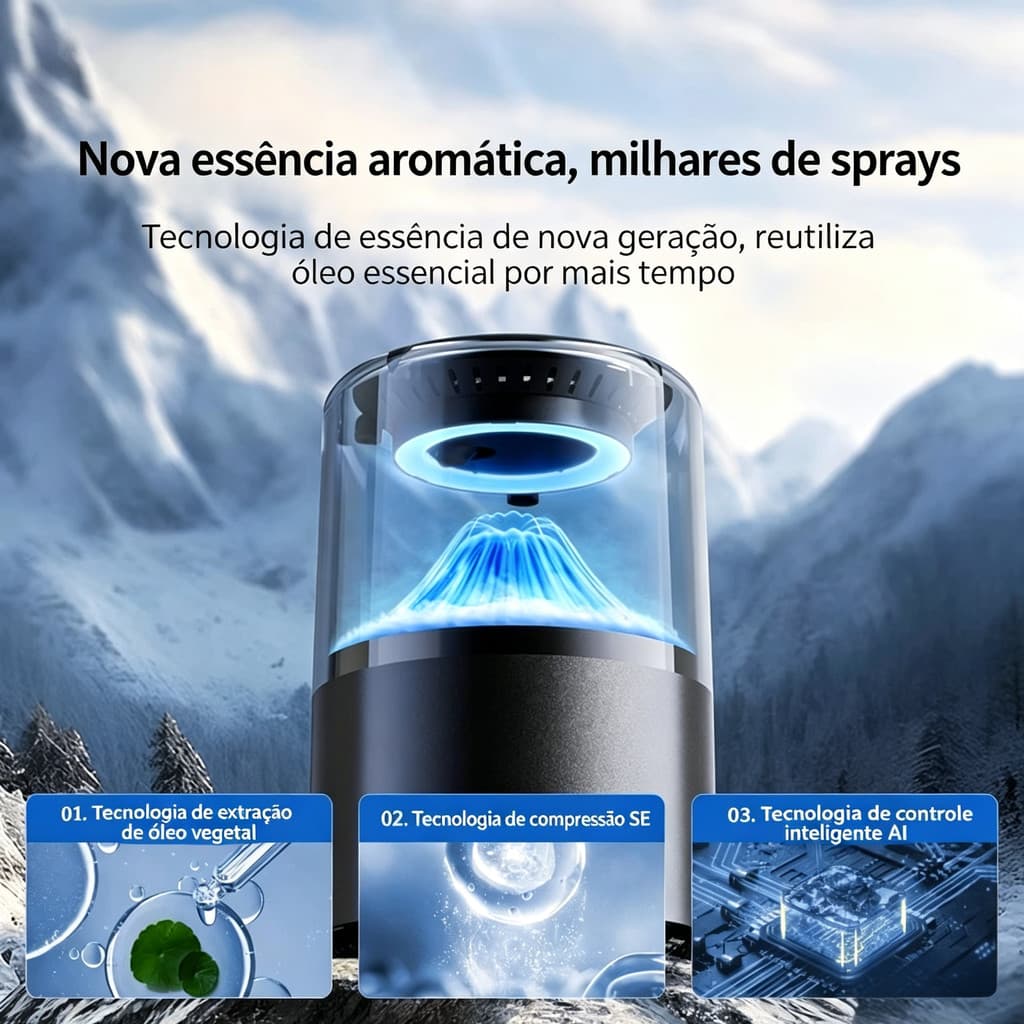 Spray automático difusor de Aroma para carro