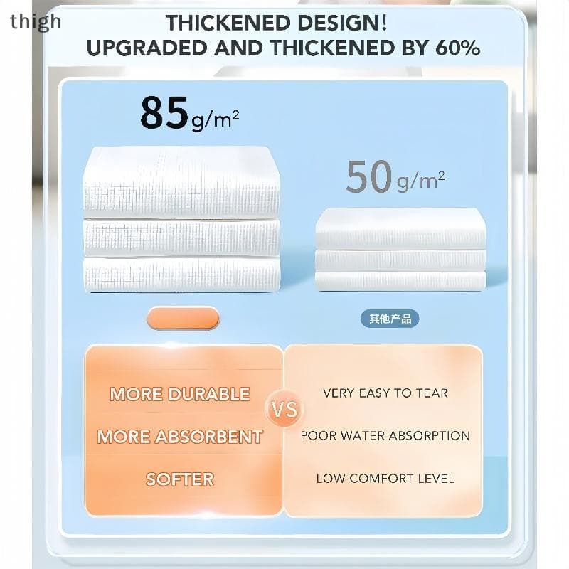 [thigh] Toalha De Banho Grande Descartável 140 * 70cmtoalha Prensada Secagem Rápida Para Viagem Essencial 2/5 Unidades