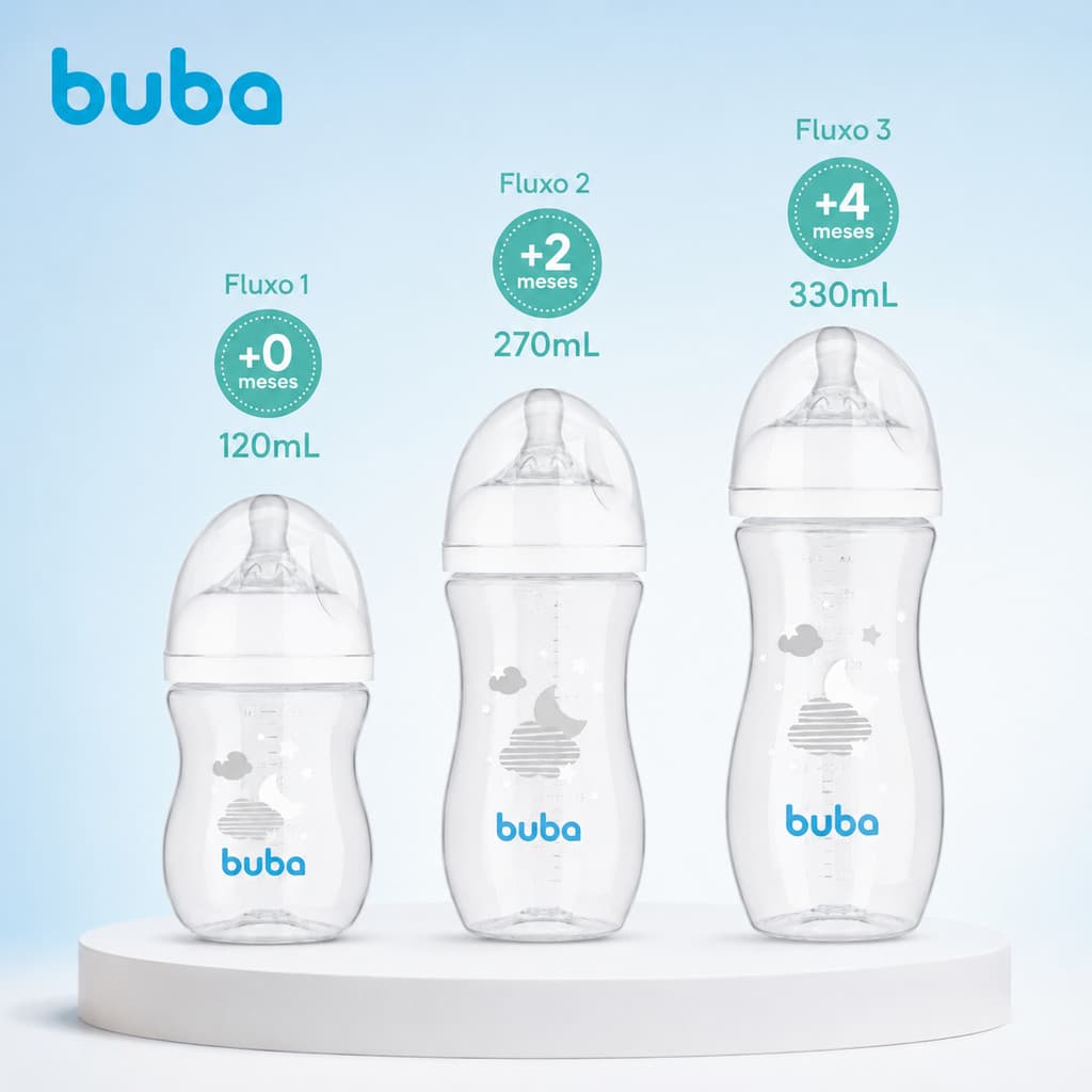 Kit Mamadeira Buba Easy Flow 3 Peças Anticólica Bico Pétala Antivazamento 120 270 330mL