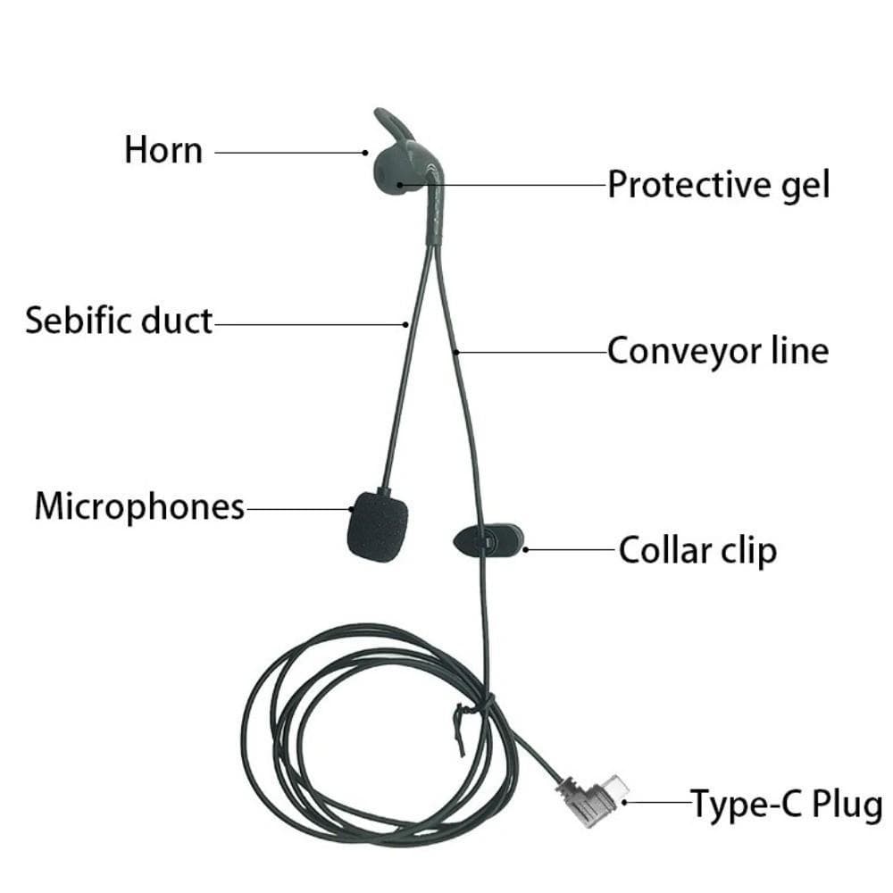 Fones De Ouvido Intra-Auriculares AHMVEX , Fone Auricular De Interface Tipo C De Intercomunicação Bluetooth V6