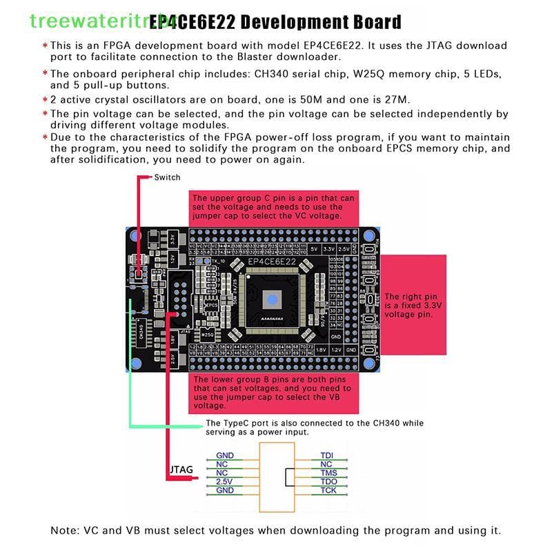 treewateritr 1Pc Placa De Sistema FPGA Core Board Altera CycloneIV EP4CE6E22C8N Desenvolvimento br