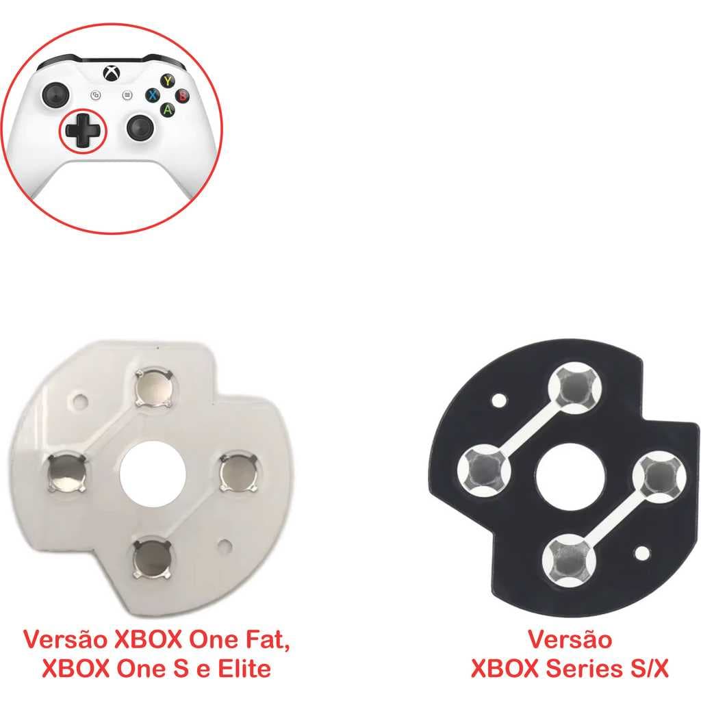 Adesivo do direcional dos controles de Xbox One, XBOX Series S/ X, XBOX Elite 1 e 2