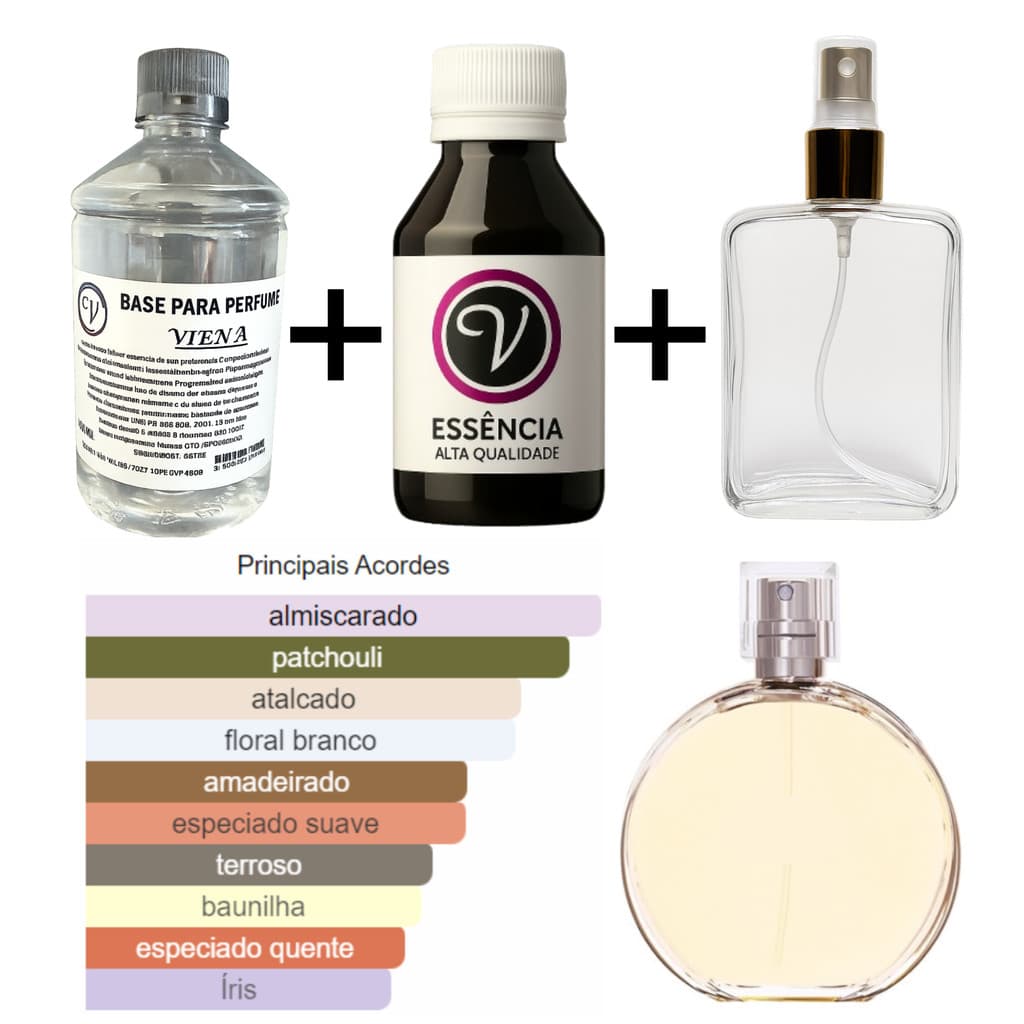 Kit para Perfumista Completo Iniciante CHANC - Essência Óleo