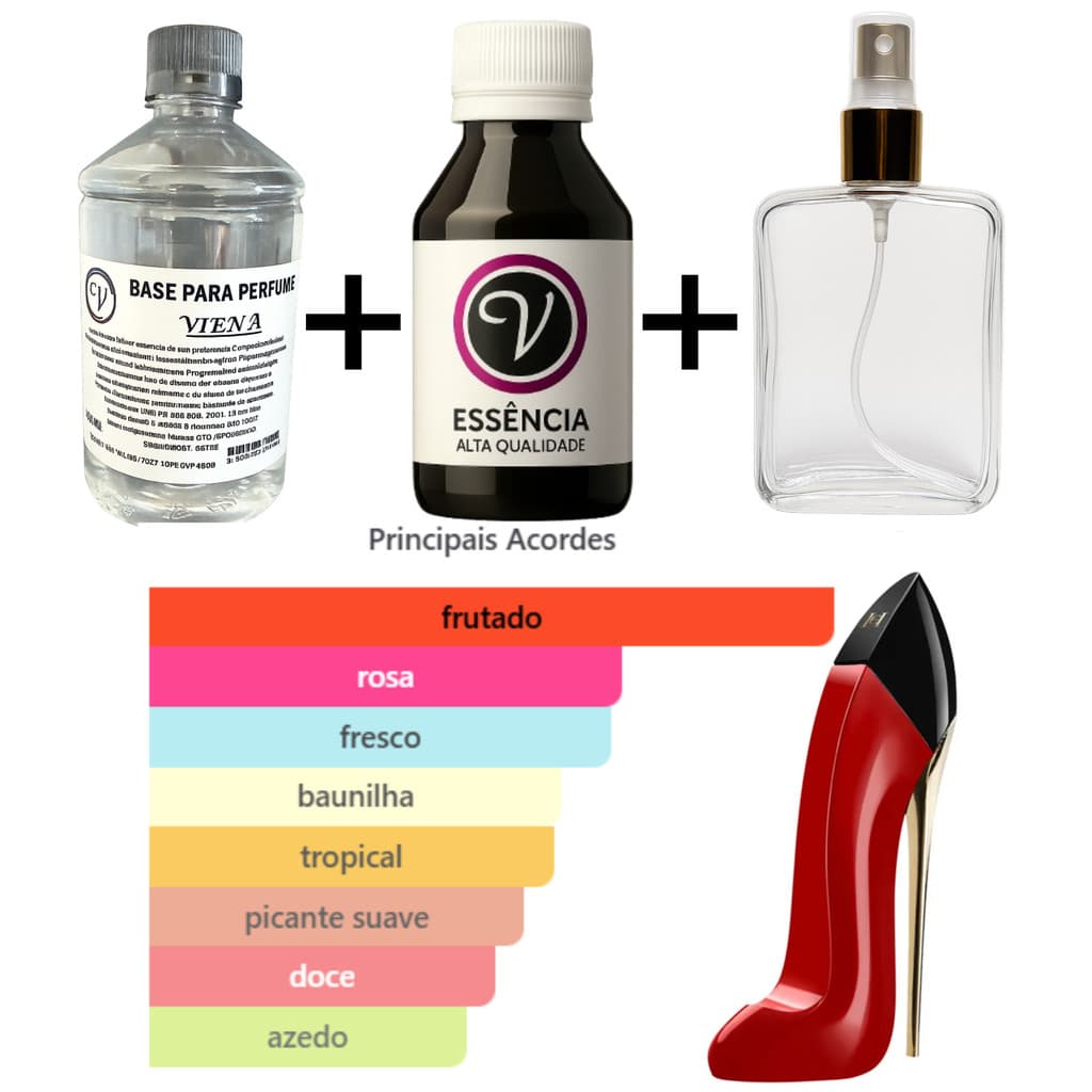 Kit para Perfumista Completo Iniciante VERYGO - Essência Óleo
