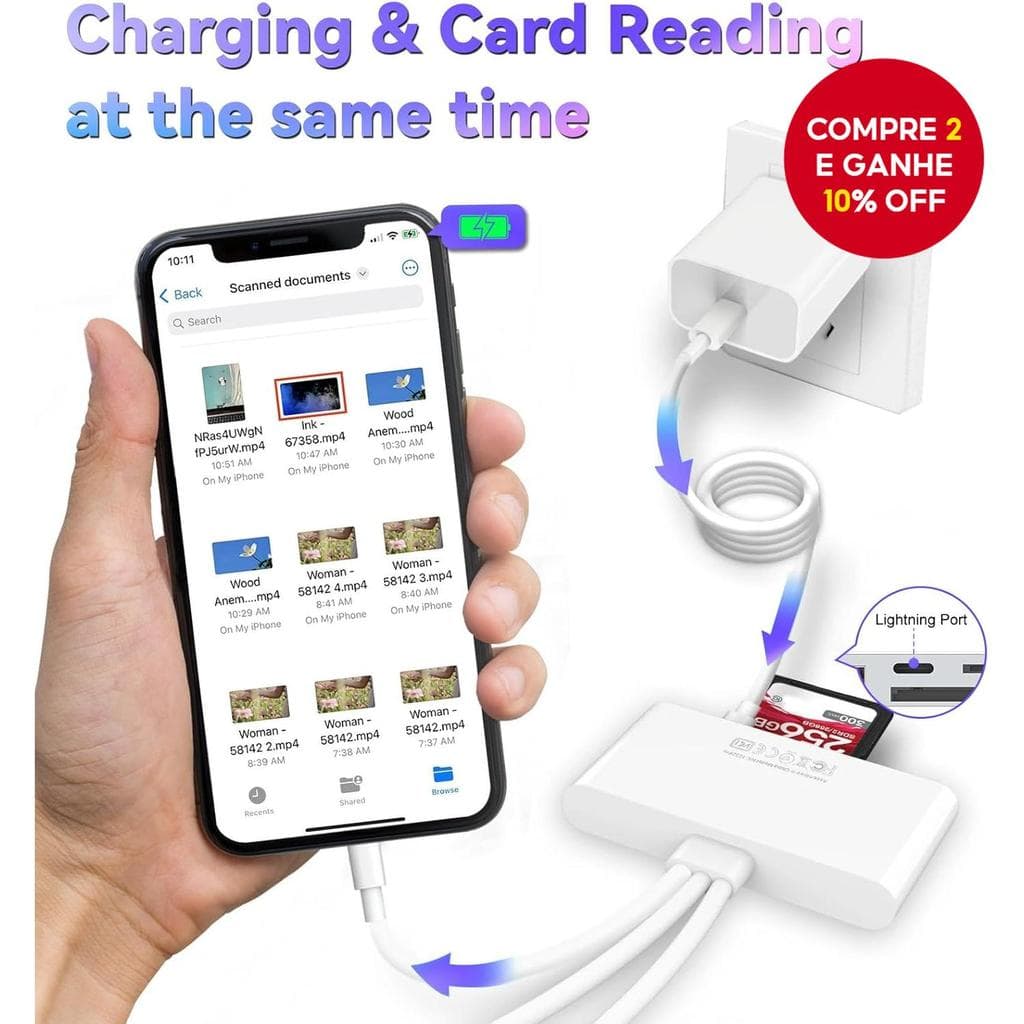 Leitor De Cartão De Memória 5 Em 1 Adaptador USB OTG Para iPhone iPad C A Dispositivos Micro SD