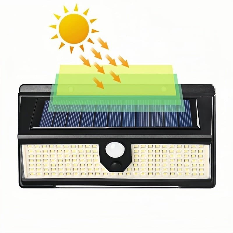 3 Pcs LâMpada Solar Super Brilhante EconôMica E EcolóGica Com Controle De Luz Inteligente E FáCil InstalaçãO Promoção