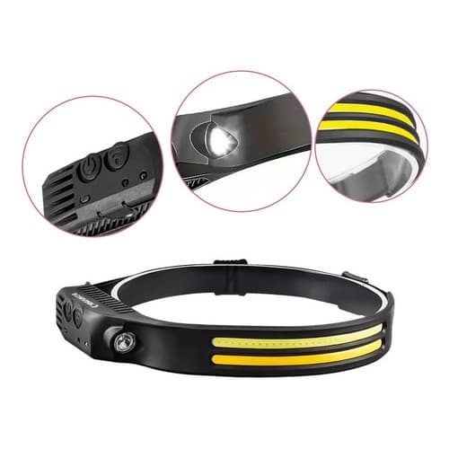 Lanterna De Cabeça Com Led Super Forte Para Camping Capacete Lanterna Preto Luz Branco
