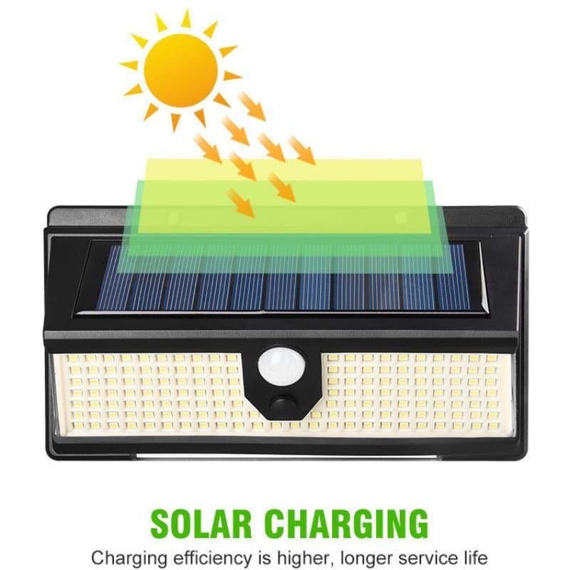 3/4/5 Pcs LâMpada Solar Super Brilhante EconôMica E EcolóGica Com Controle De Luz Inteligente E FáCil Instalação Promoçã