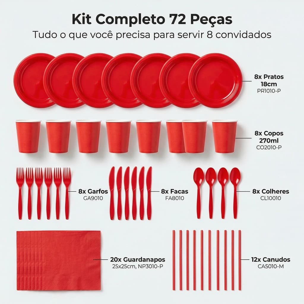 Kit Festa Completo 72 Peças 11 Cores Sortidas Pratos Copos Talheres Descartável