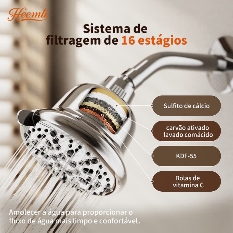 Heemli Chuveiro Redondo com Filtro 7 Modos de Jato Alta Pressão Ducha Cromada para Banheiro