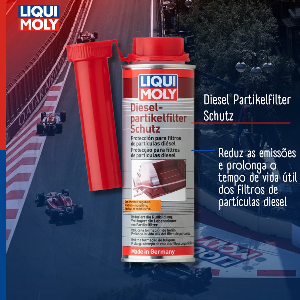 Limpeza De Filtro De Partículas Diesel Liqui Moly 250ml  2146