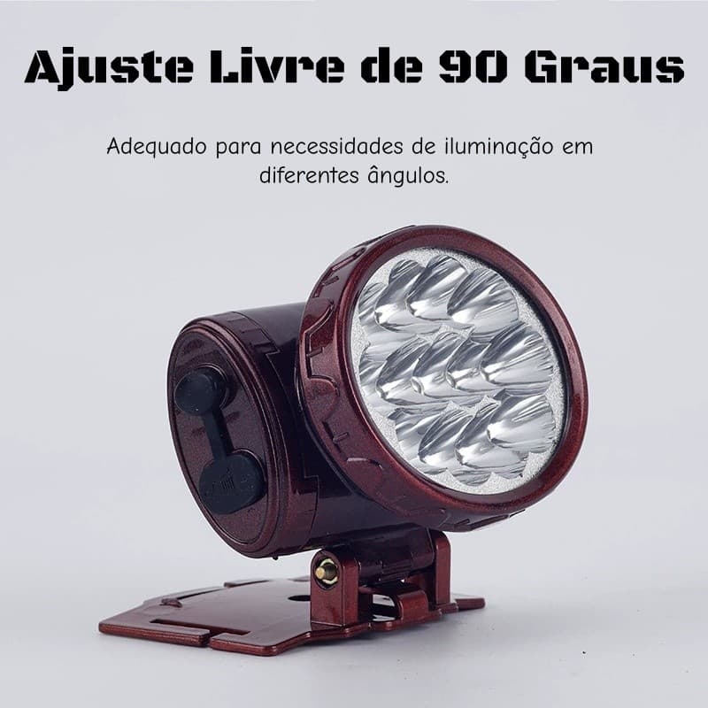 Lanterna de Cabeça LED Recarregável com 13 LEDs Alto Brilho e Ângulo Ajustável para Emergência e Trabalho