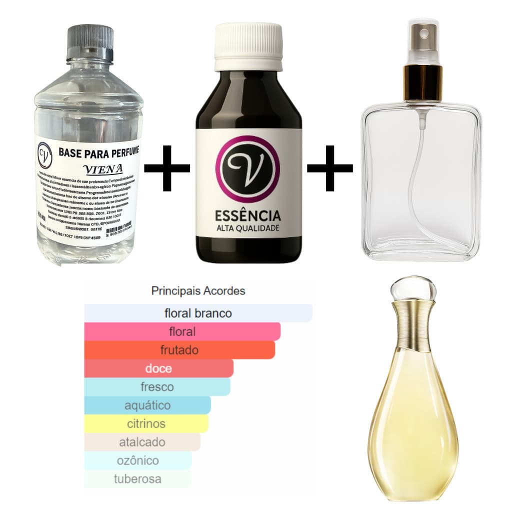 Kit para Perfumista Completo Iniciante JAD - Essência Óleo