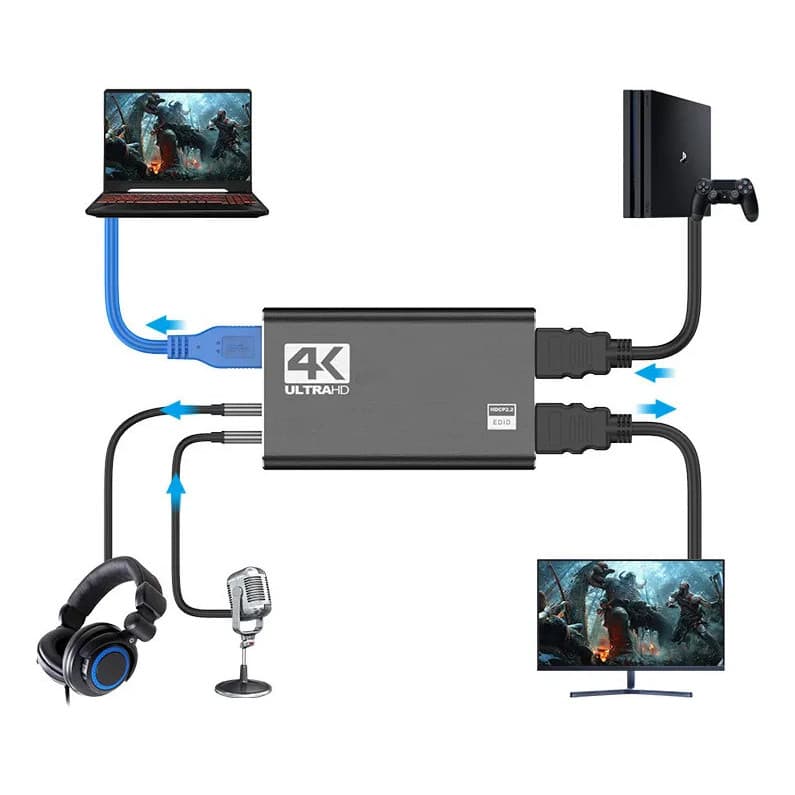 Placa De Captura De Vídeo Hdmi 4k Full Hd Con Usb 3.0 Cabo