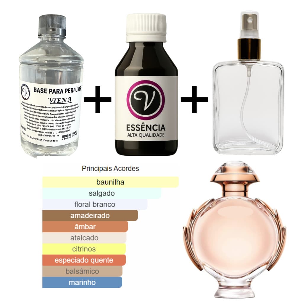 Kit para Perfumista Completo Iniciante OLYM - Essência Óleo