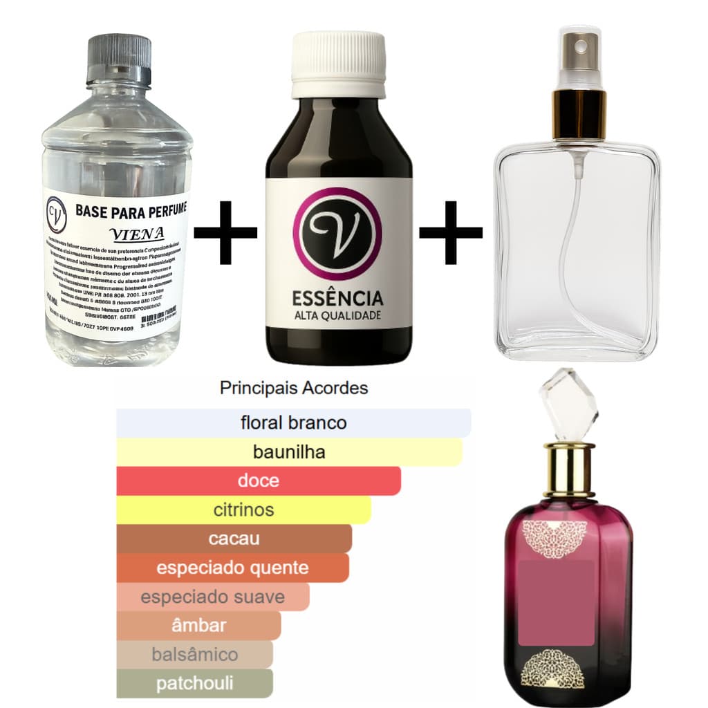 Kit para Perfumista Completo Iniciante SABH - Essência Óleo