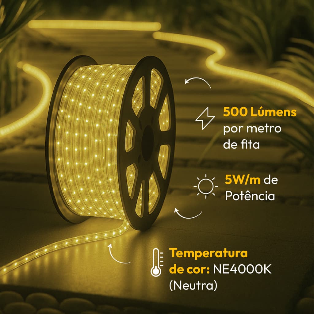 Fita Led Facile 5w 10w ou 15w 2700k 4000k ou 6500k 50ms 127v ou 220v Tensão Direta Alut By Avant