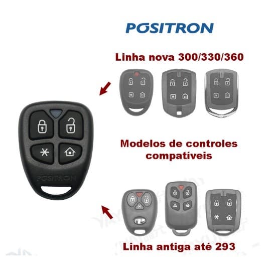 Controle Remoto Alarme Positron Px46 Novo Px32 4 Botões FX PX EX Cyber