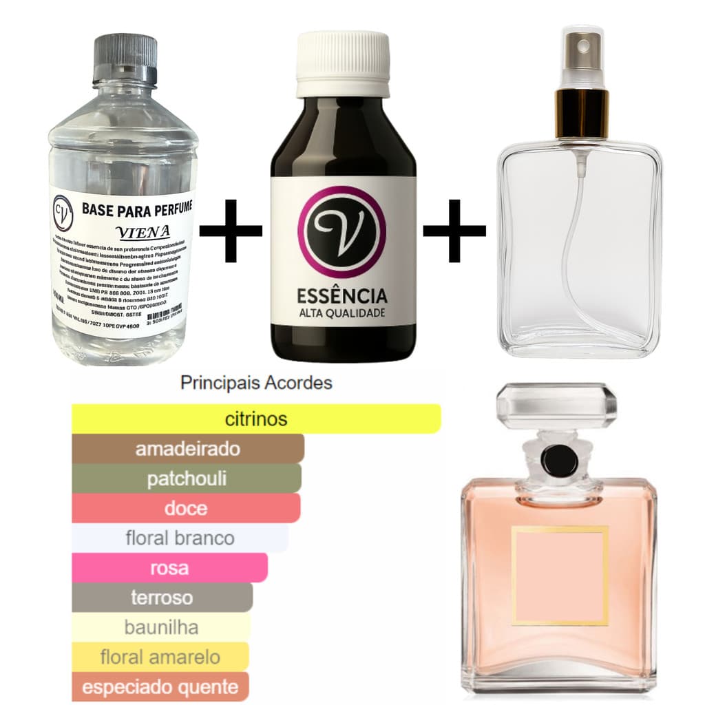 Kit para Perfumista Completo Iniciante COCO - Essência Óleo